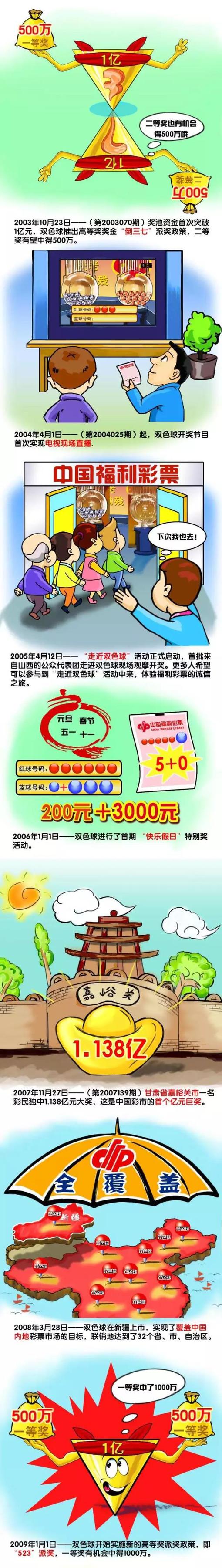 8月8日，电影《守阙者》正式官宣开机，古天乐、彭于晏、姜皓文、林保怡等演员出席，影片由陈木胜导演徒弟唐唯瀚执导